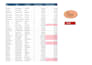 clean, format excel data